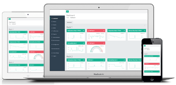 Remote monitoring